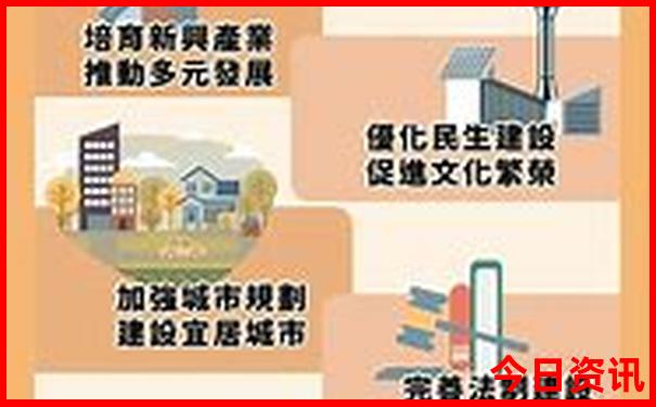 山东哪个城市值得旅游
